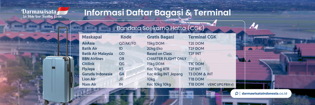 Source: update bagasi & terminal CGK