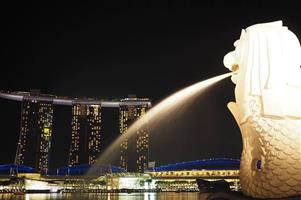 3D2N City Tour Singapore SIC
